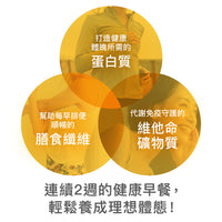 BASE BREAD 14天窈窕早餐限量組