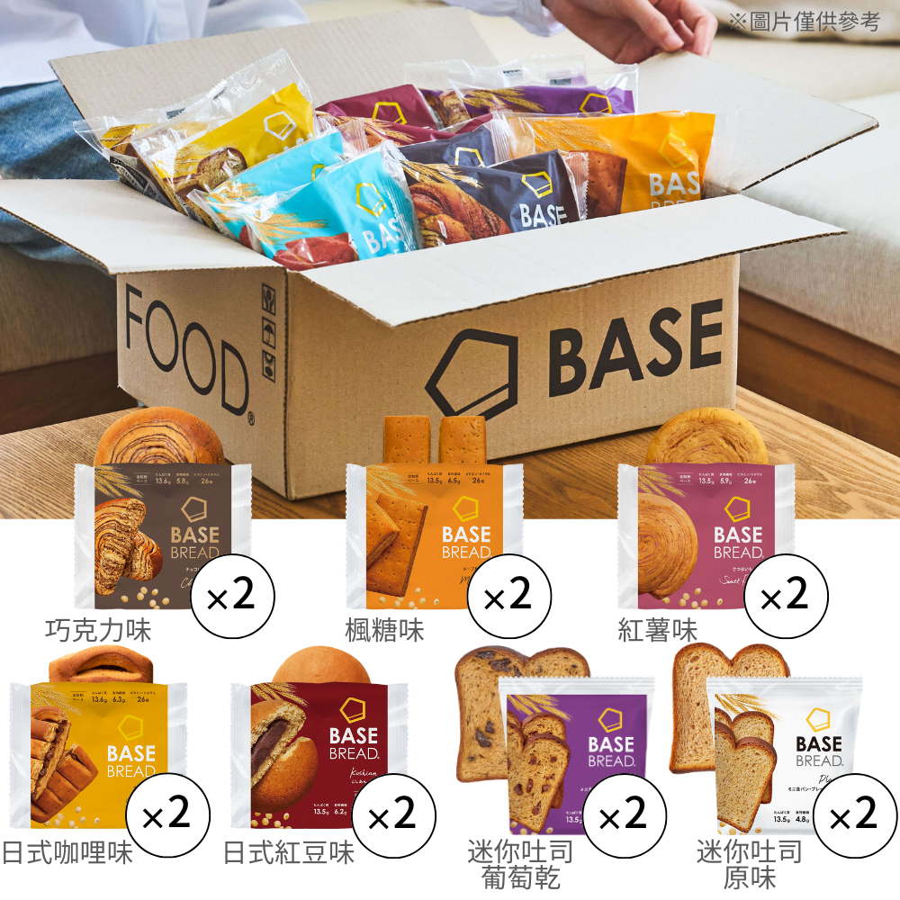 BASE FOOD就是愛麵包 定期體驗組